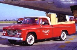 Подбор шин на Dodge D150