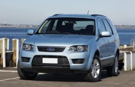 Подбор шин на Ford Territory