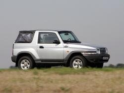 Подбор шин на SsangYong Korando