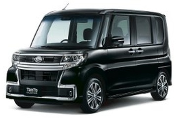 2015 ダイハツ タント カスタム - ホイール＆タイヤサイズ、PCD