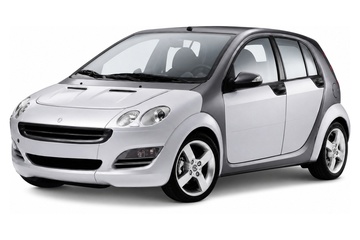 Smart Forfour I (W454) [2004 .. 2006] - Wheel & Tire Sizes, PCD, Offset ...
