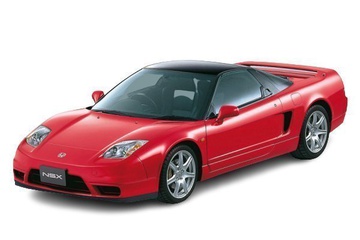 ホンダ NSX - 各年式と世代のリム仕様、タイヤ仕様、PCD
