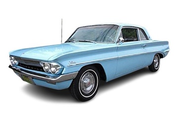 1961 Oldsmobile Cutlass - Wheel & Tire Sizes, PCD, Offset and Rims