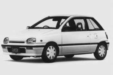 ダイハツ リーザ - 各年式と世代のリム仕様、タイヤ仕様、PCD