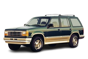 フォード エクスプローラー - 各年式と世代のリム仕様、タイヤ仕様