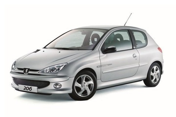 Peugeot 206 - Specs of rims, tires, PCD, offset for each year and ...