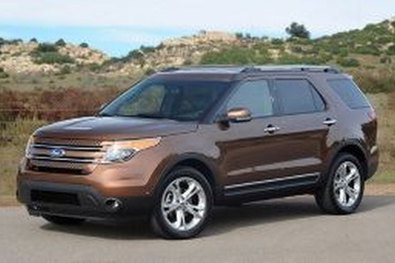 Ford Explorer V (U502) SUV