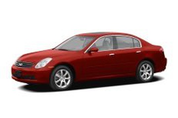 Infiniti G - Specs of rims, tires, PCD, offset for each year and ...