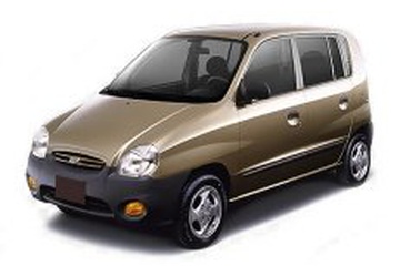 1997 Hyundai Atos — Wheel & Tire Sizes, PCD, Offset | Wheel-Size.com