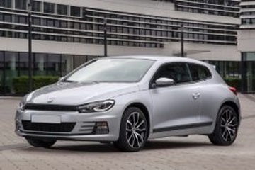 フォルクスワーゲン シロッコ - 各年式と世代のリム仕様、タイヤ仕様