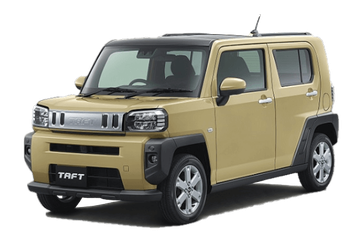 2024 ダイハツ タフト - ホイール＆タイヤサイズ、PCD、オフセット