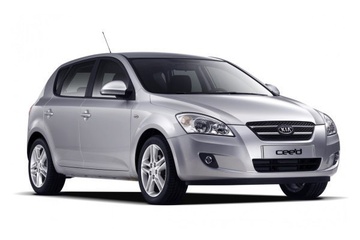 2007Kia Cee'd - Tamaños de ruedas y neumáticos, PCD, Desplazamiento y especificaciones de las llantas | LlantasNeumáticos.com
