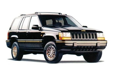 1995Jeep Grand Cherokee - Tamaños de ruedas y neumáticos, PCD