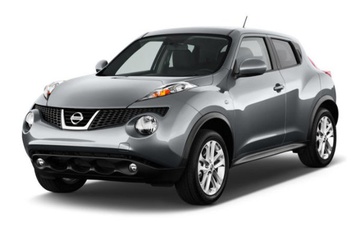 Nissan Juke - Προδιαγραφές ζαντών, ελαστικών, PCD, offset για κάθε έτος και  γενιά