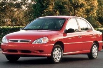 Kia RioI (DC) [2000 .. 2002] - Tamaños de ruedas y neumáticos, PCD ...