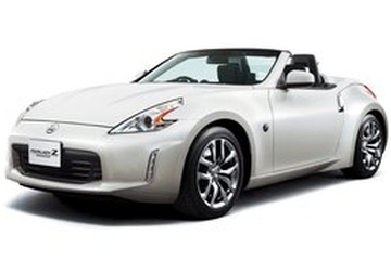 2021 Nissan Fairlady Z - Tamanhos de rodas e pneus, PCD, Offset e