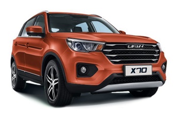 Lifan X70 2018 .. 2023 - Wheel & Tire Sizes, PCD, Offset and Rims specs ...