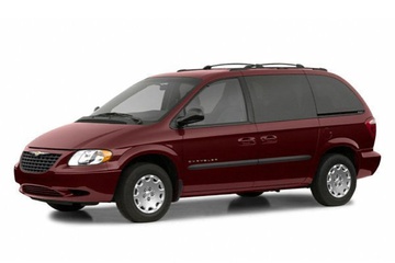 Front Suspension Repair Kit For Chrysler Grand Voyager RG 2001-2007 (NTY SBRK/RG/004A)
