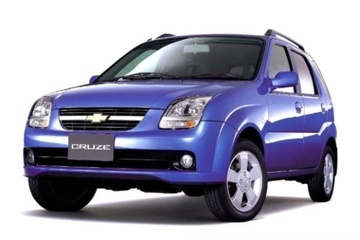 2003 シボレー クルーズ - ホイール＆タイヤサイズ、PCD、オフセット 