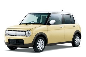 スズキ ラパン - 各年式と世代のリム仕様、タイヤ仕様、PCD