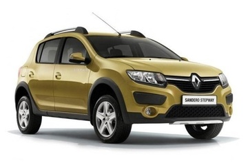 Renault Sandero Stepway II (B52) [2013 .. 2018] - Wheel & Tire Sizes ...