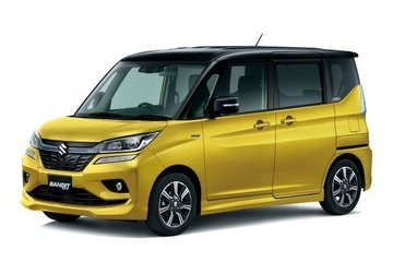 Suzuki Solio Bandit II (MA36/46) Facelift [2019 .. 2020] - Wheel & Tire ...