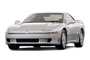 三菱 GTO - 各年式と世代のリム仕様、タイヤ仕様、PCD