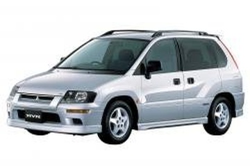 2002 Mitsubishi RVR - Wheel & Tire Sizes, PCD, Offset and Rims specs ...