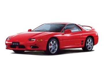 Mitsubishi GTO - Especificações de aros, pneus, PCD, offset para