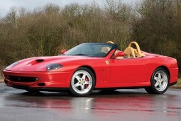 フェラーリ 550バルケッタ・ピニンファリーナ - 各年式と世代のリム