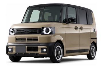 Honda N-BOX - Especificações de aros, pneus, PCD, offset para cada