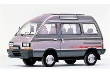 Subaru Sumo - Specs of rims, tires, PCD, offset for each year and ...