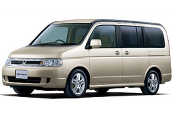 2003 Honda Stepwgn - Tekerlek ve Lastik Boyutları, PCD, Ofset ve Jant ...