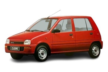 Daihatsu Cuore — Nesillere göre tekerlek boyutu, PCD, ofset