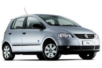Volkswagen Fox - Specs of rims, tires, PCD, offset for each year and ...