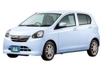 ダイハツ ミラ イース - 各年式と世代のリム仕様、タイヤ仕様、PCD 