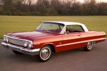 1963 Chevrolet Impala - Tamanhos de rodas e pneus, PCD, Offset e