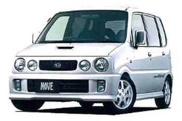 Daihatsu Move Custom - Especificaciones de llantas, neumáticos