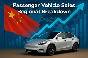 Passenger Vehicle Sales 2024 – Regional Breakdown