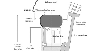 2019 Ford Escape - Wheel & Tire Sizes, PCD, Offset and Rims specs