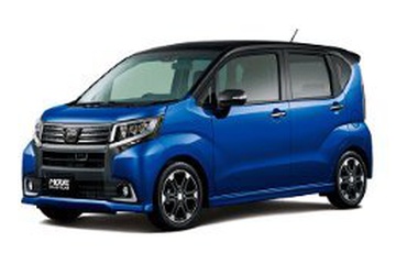 ダイハツ DAIHATSU ムーヴ MOVE 電動コーナーポール　JDM ダイハツ DAIHATSU ムーヴ MOVE 電動コーナーポール JDM