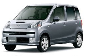 ホンダ ライフ — 世代別のホイールサイズ・PCD・オフセット仕様