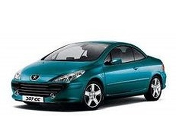 プジョー 307 - 各年式と世代のリム仕様、タイヤ仕様、PCD、オフセット