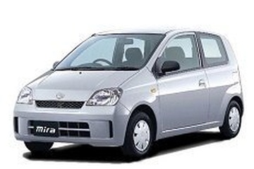ダイハツ ミラ L250 (2002–2005) — ホイール・タイヤサイズ、PCD