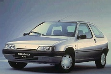 シトロエン ZX - 各年式と世代のリム仕様、タイヤ仕様、PCD