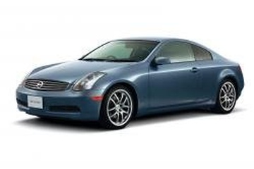 日産 スカイライン XI (V35) [2001 .. 2007] - ホイール＆タイヤサイズ